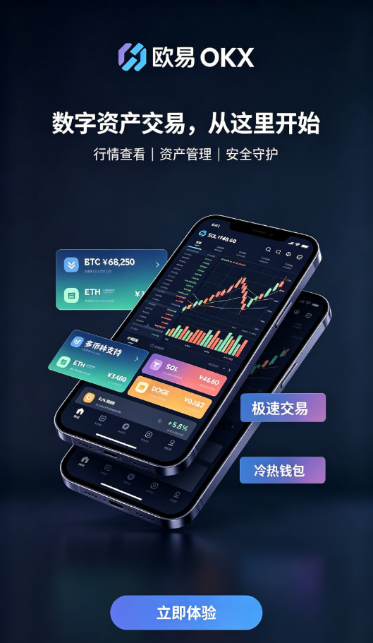 充值与交易操作配图